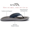 image:imageGo Tour Mens Arch Support Flip Flops NonSlip Soft Cushion Thong Sandals Lightweight Comfortable Summer Beach Pool Indoor OutdoorBlue